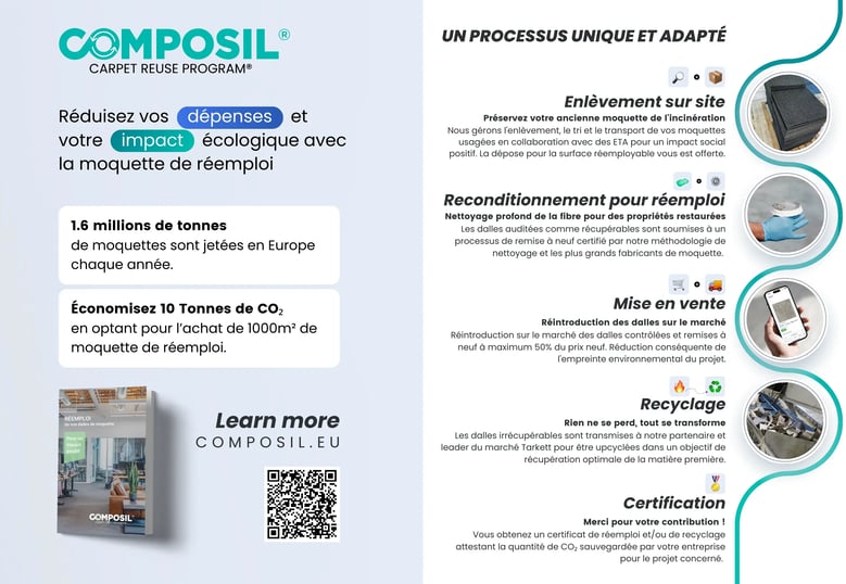 Comment décoller la moquette en 6 étapes — free download